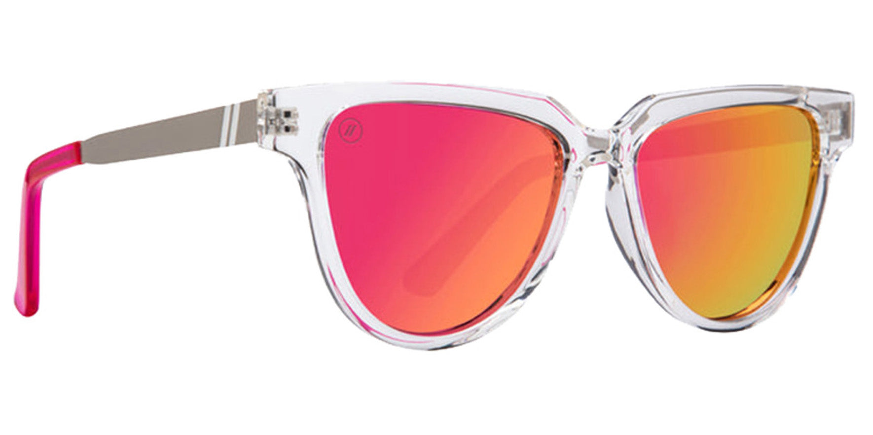 Blenders Mixtape Atomic Candy Gloss Crystal Clear Rounded Cat Eye Sunglasses 2060317GW530F Polarized Pink Mirrored Lens 53.5mm